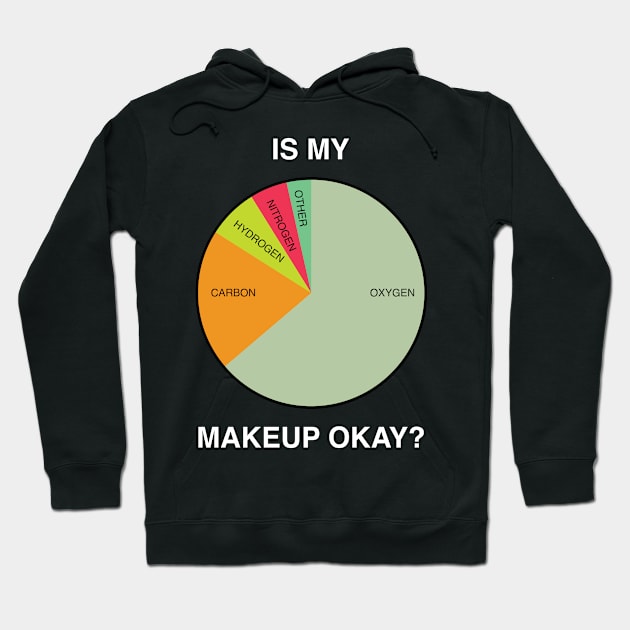 I My Makeup Okay? Hoodie by GeekandNerdyStuff